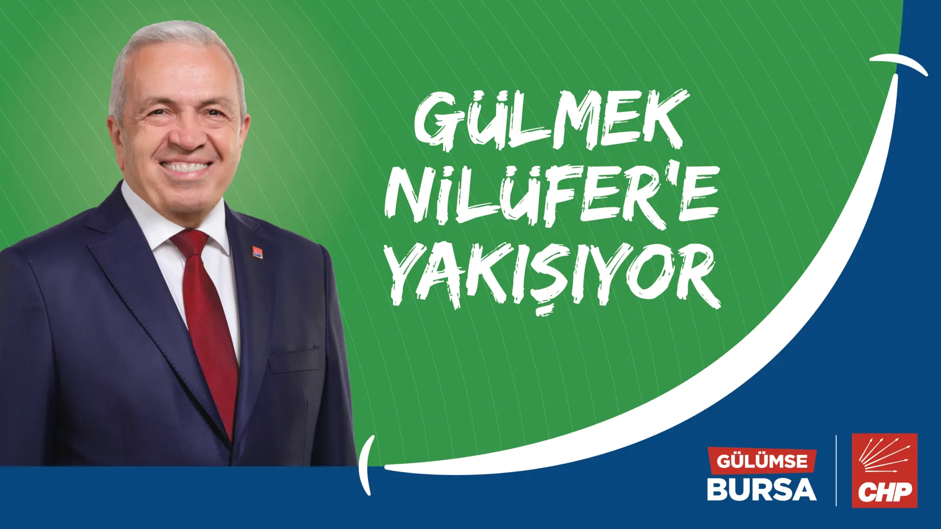 Şadi Özdemir Projeleri - Test Projesi | 