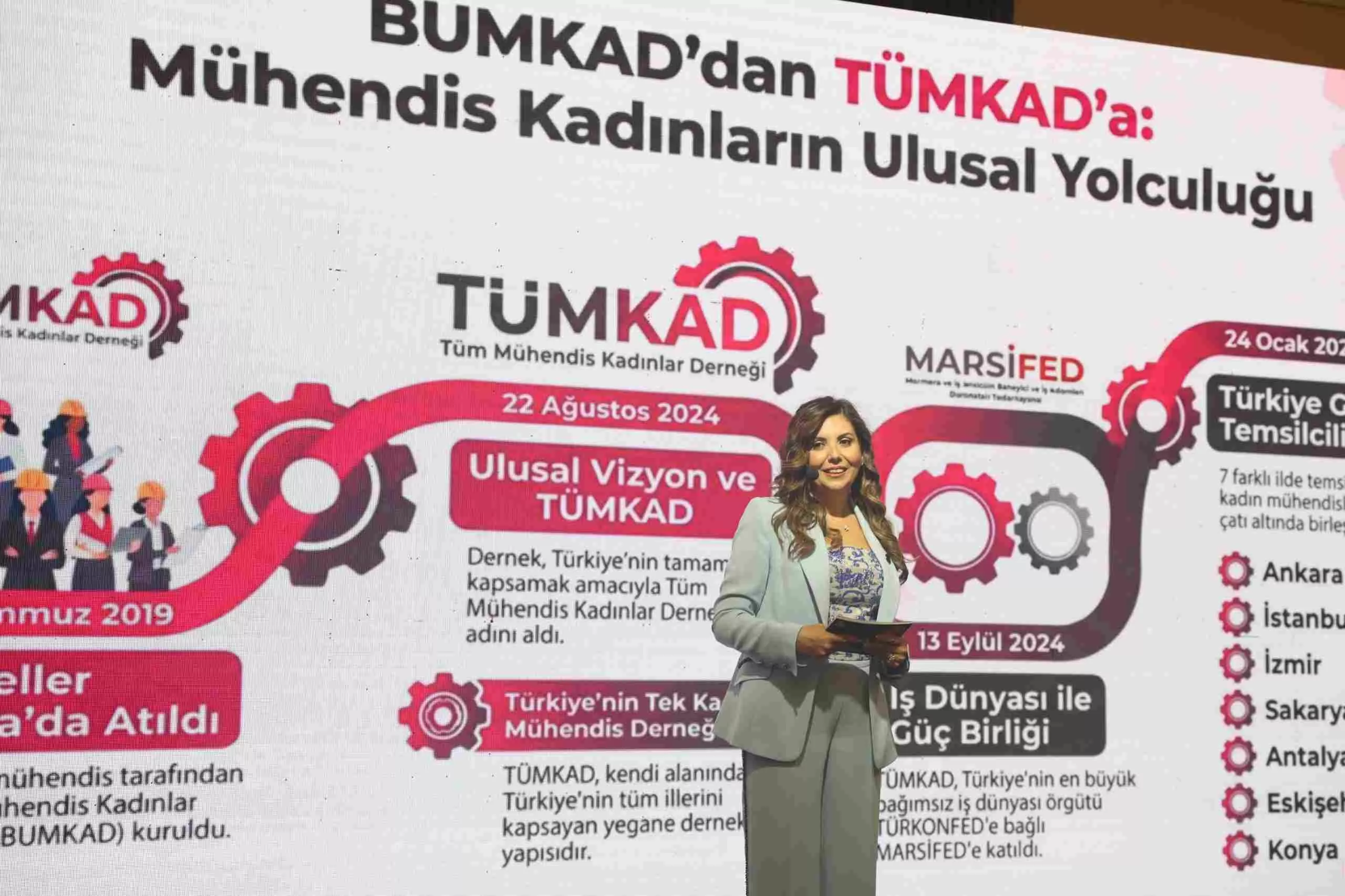 Şadi Özdemir