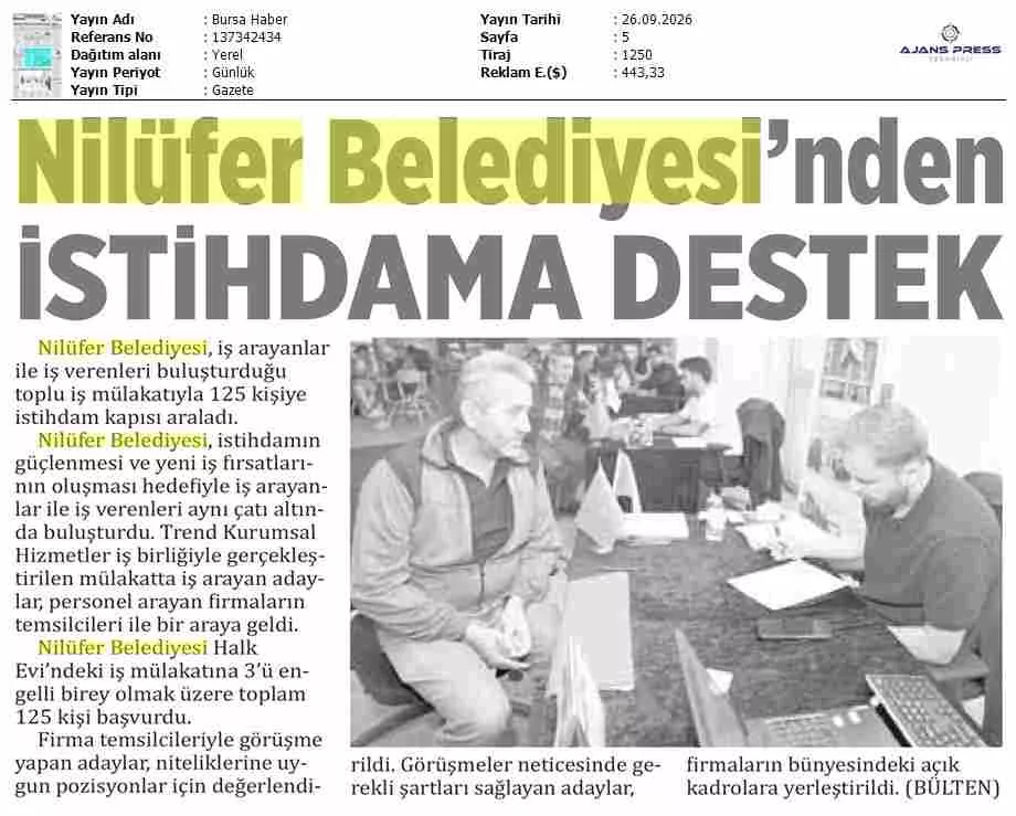 Şadi Özdemir Galeri - Bursa Haber 